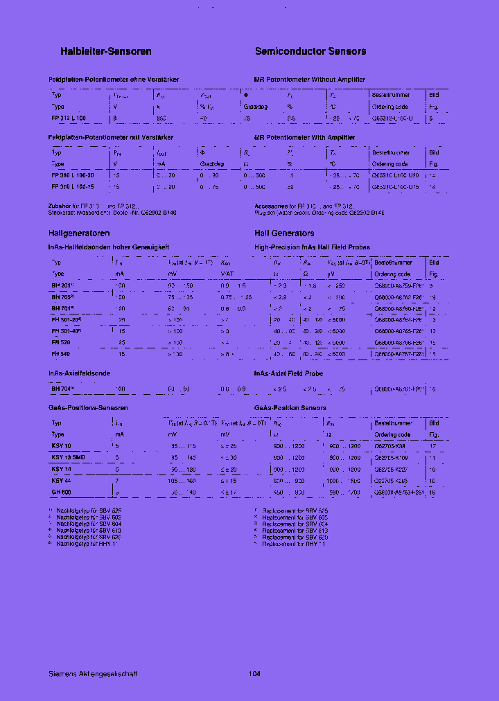 KSY13SMD_7703085.PDF Datasheet