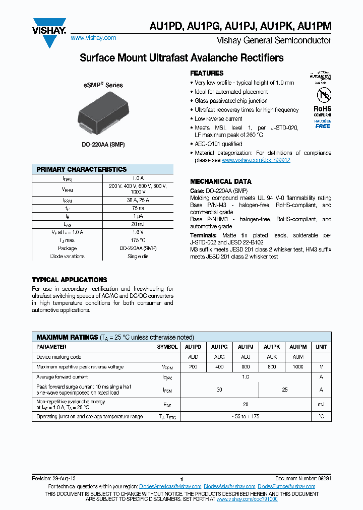 AU1PJHM3_7703353.PDF Datasheet