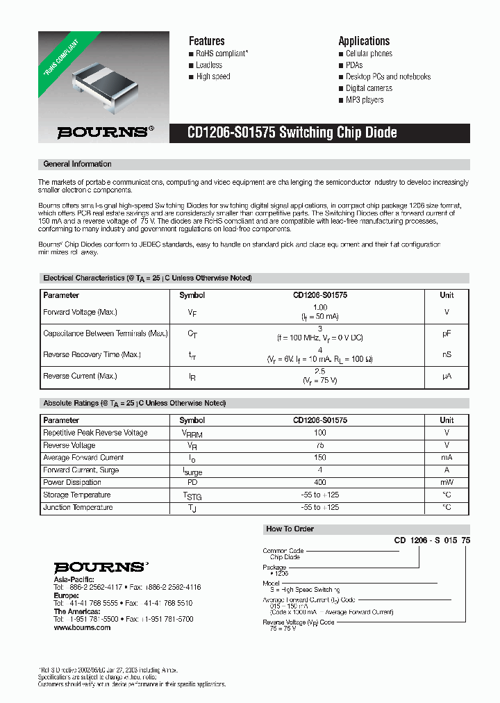 CD1206-S01575_7703452.PDF Datasheet