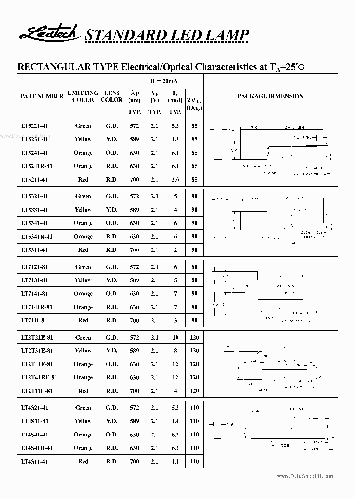 LT5221_7703284.PDF Datasheet