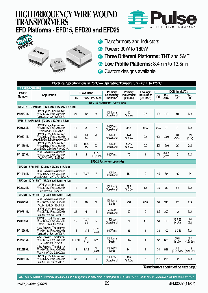 PA0302NL_7703925.PDF Datasheet