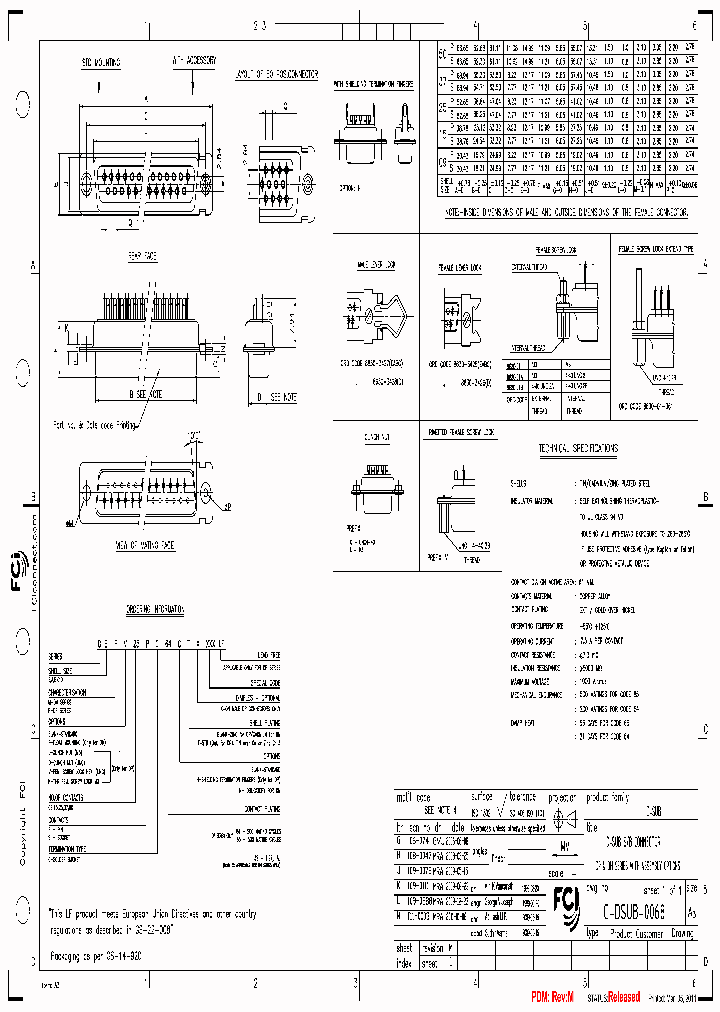 DAP15S065TLF_7704673.PDF Datasheet