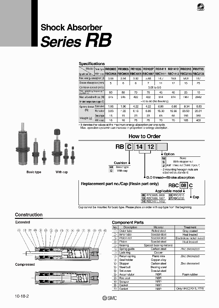 RB0805_7705306.PDF Datasheet