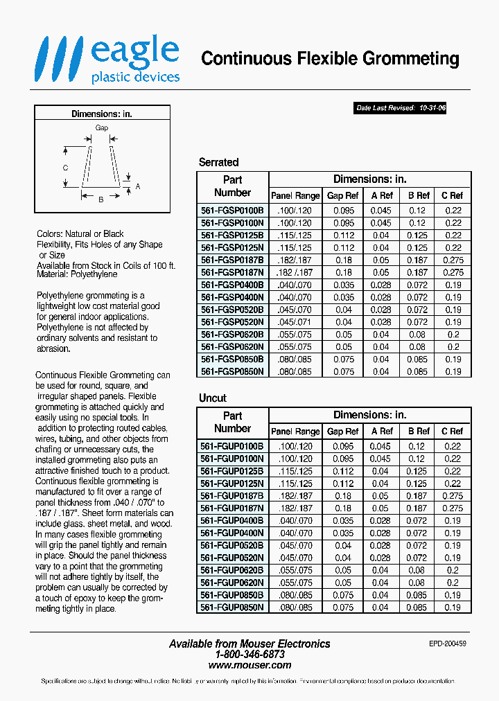 561-FGUP0100B_7706533.PDF Datasheet