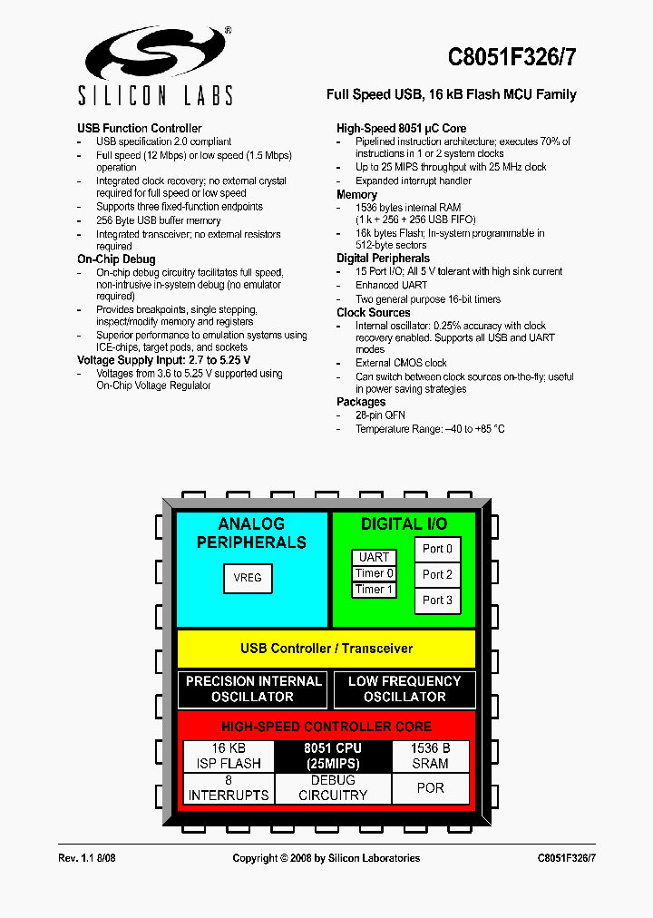 C8051F327-GM_7706897.PDF Datasheet