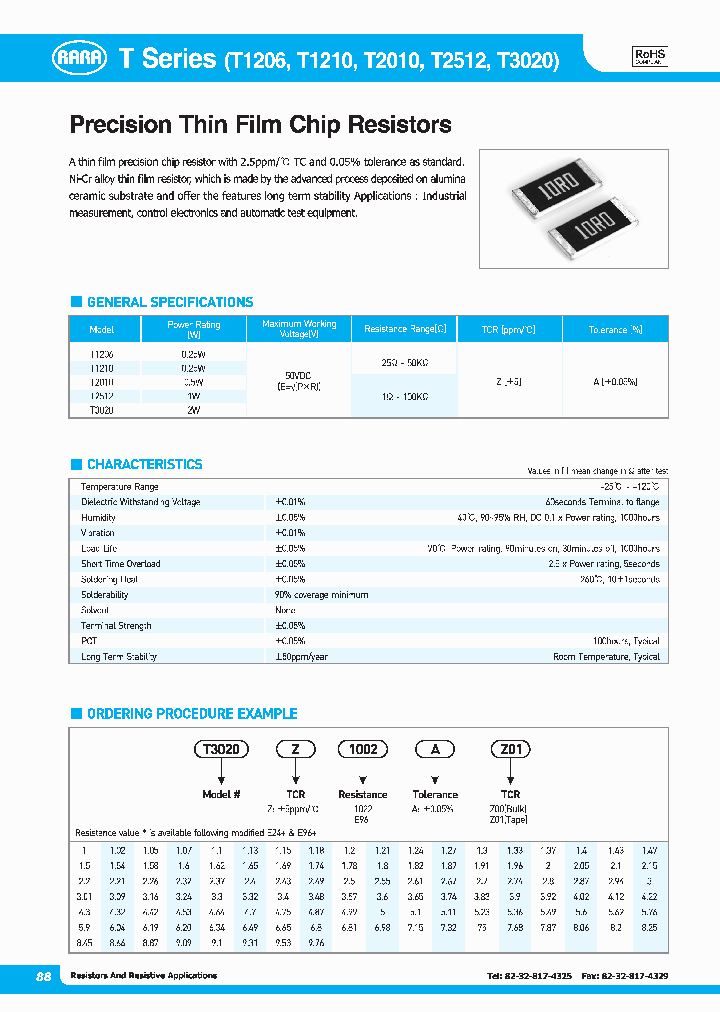 T1206_7707042.PDF Datasheet