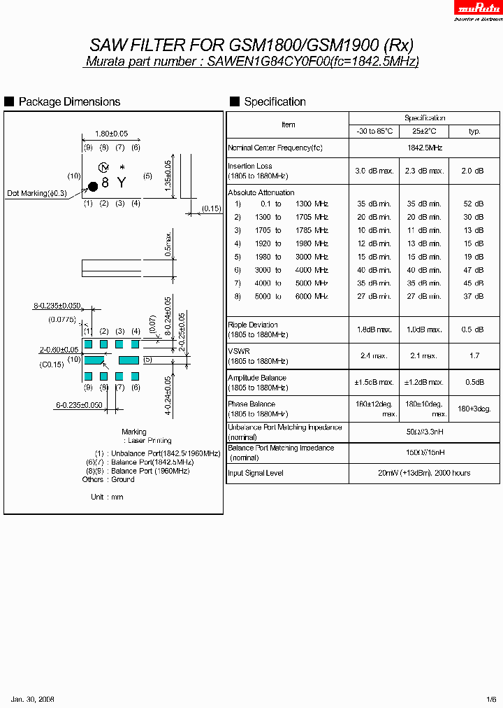 SAWEN1G84CY0F00_7707993.PDF Datasheet