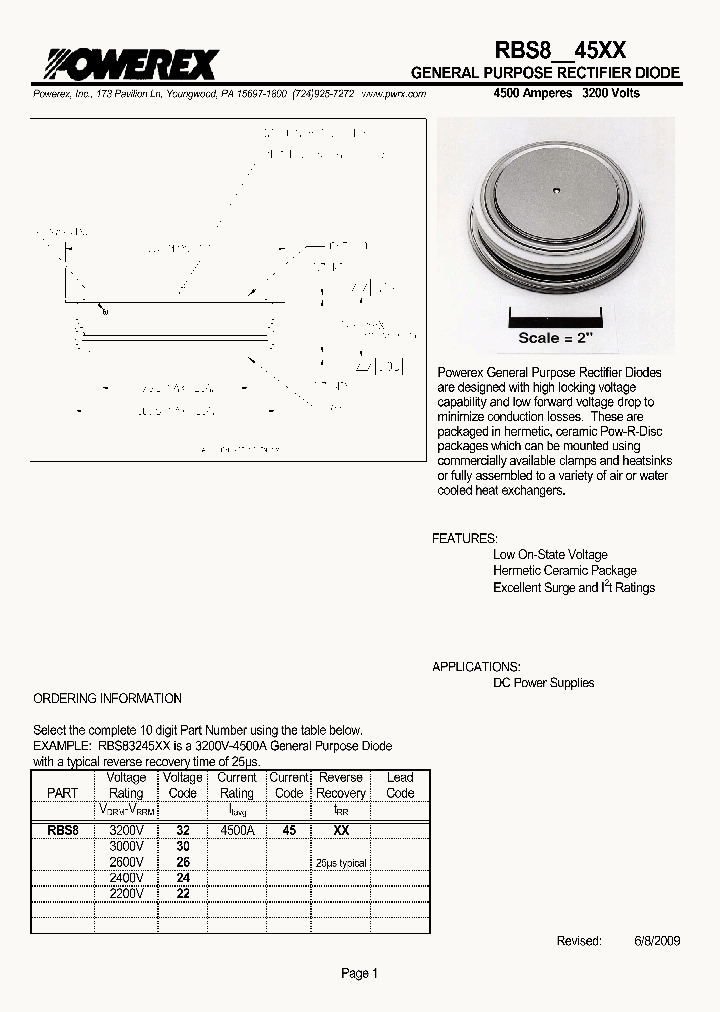 RBS8244525_7708435.PDF Datasheet