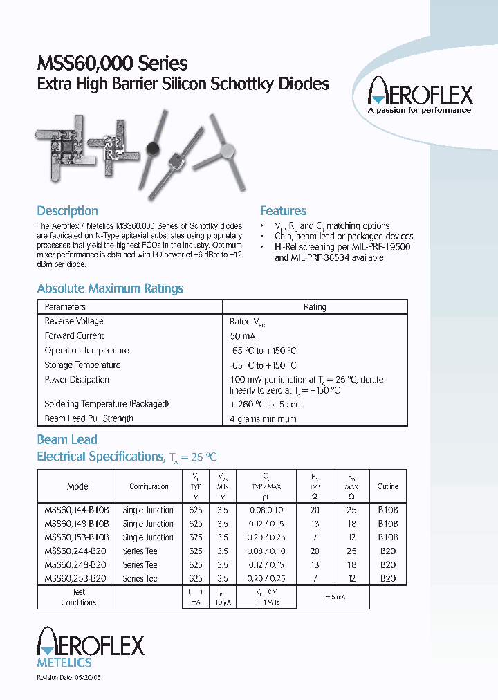 MSS60453-H40_7708887.PDF Datasheet