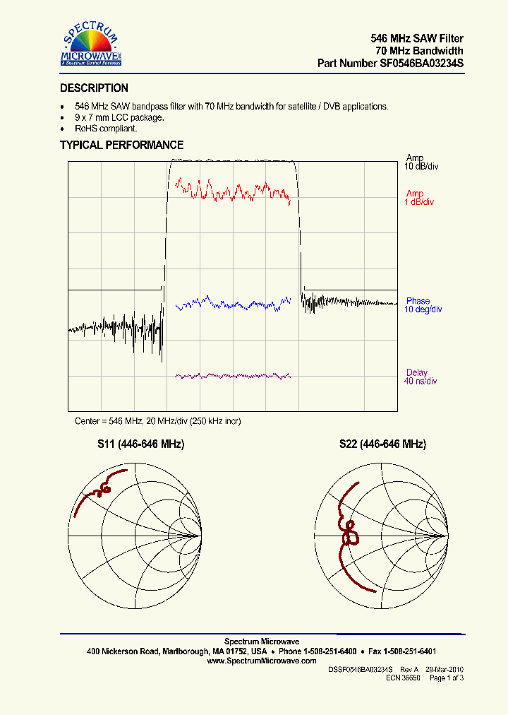SF0546BA03234S_7709099.PDF Datasheet