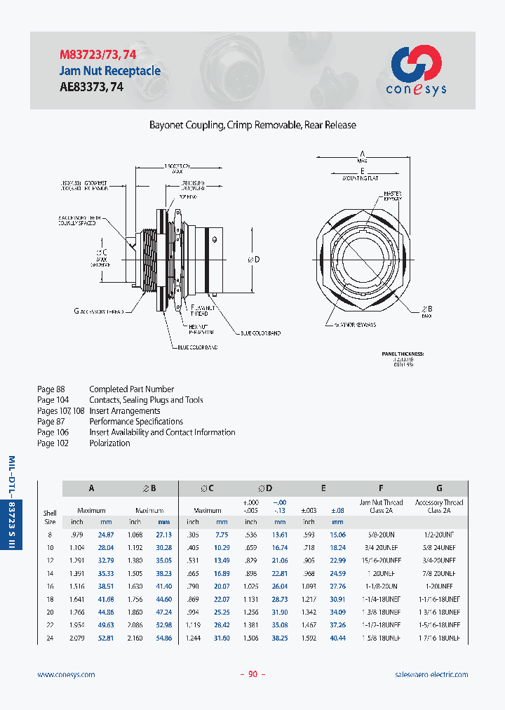 AE83374A20398_7709317.PDF Datasheet