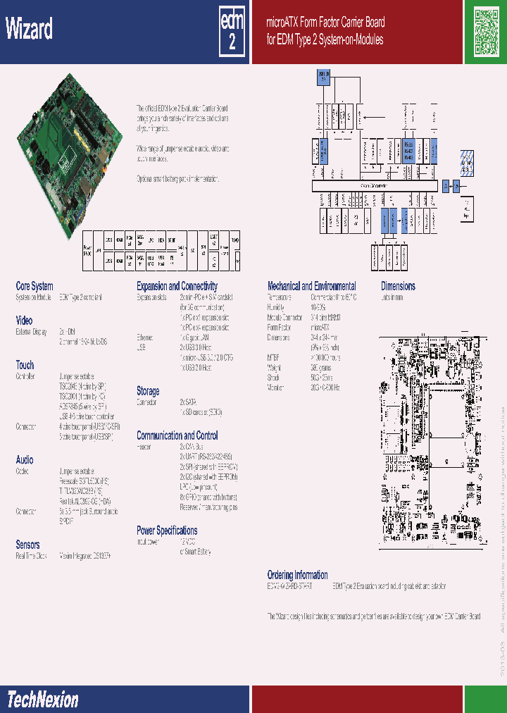 EDM2-WIZARD-START_7709900.PDF Datasheet