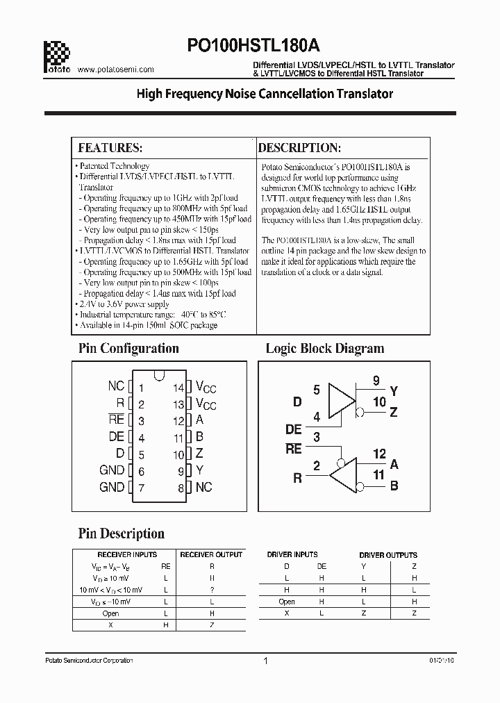 PO100HSTL180A_7709992.PDF Datasheet