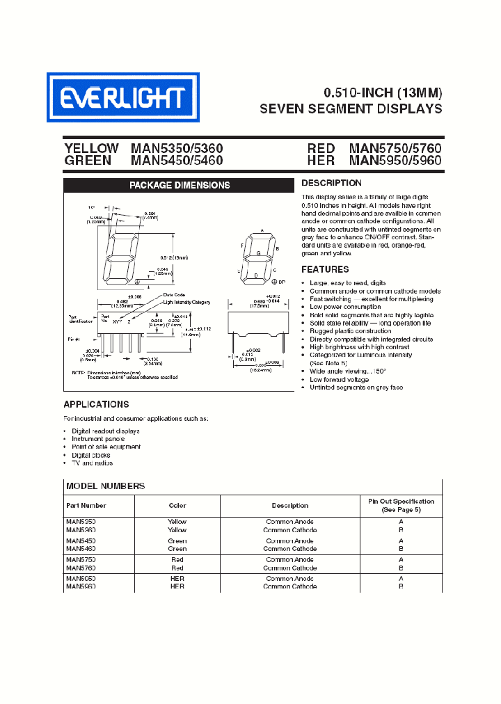 MAN5950_7710173.PDF Datasheet
