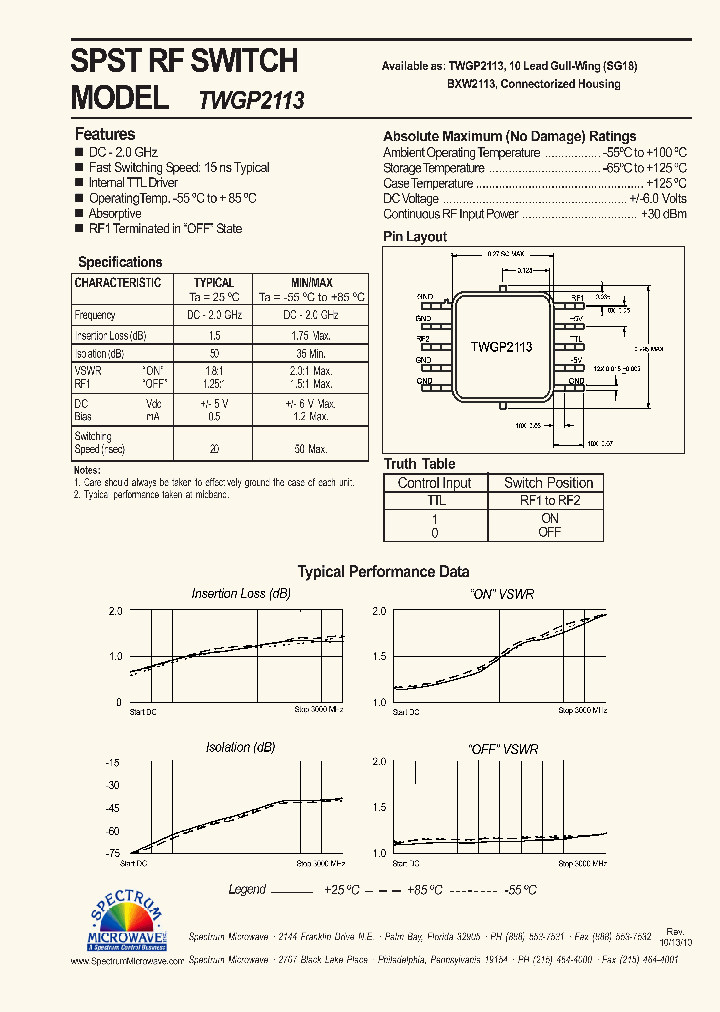 TWGP2113_7710460.PDF Datasheet