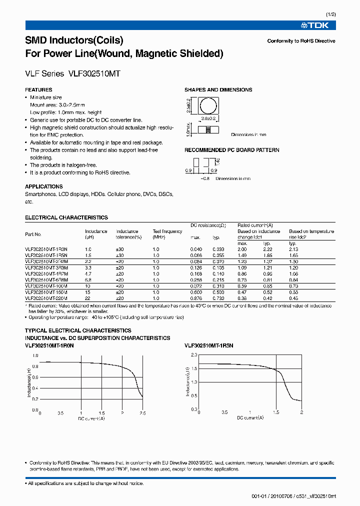 VLF302510MT-100M_7710820.PDF Datasheet