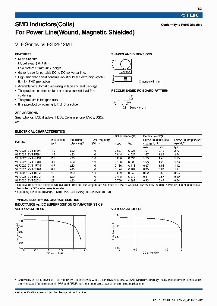 VLF302512MT-1R5N_7710832.PDF Datasheet