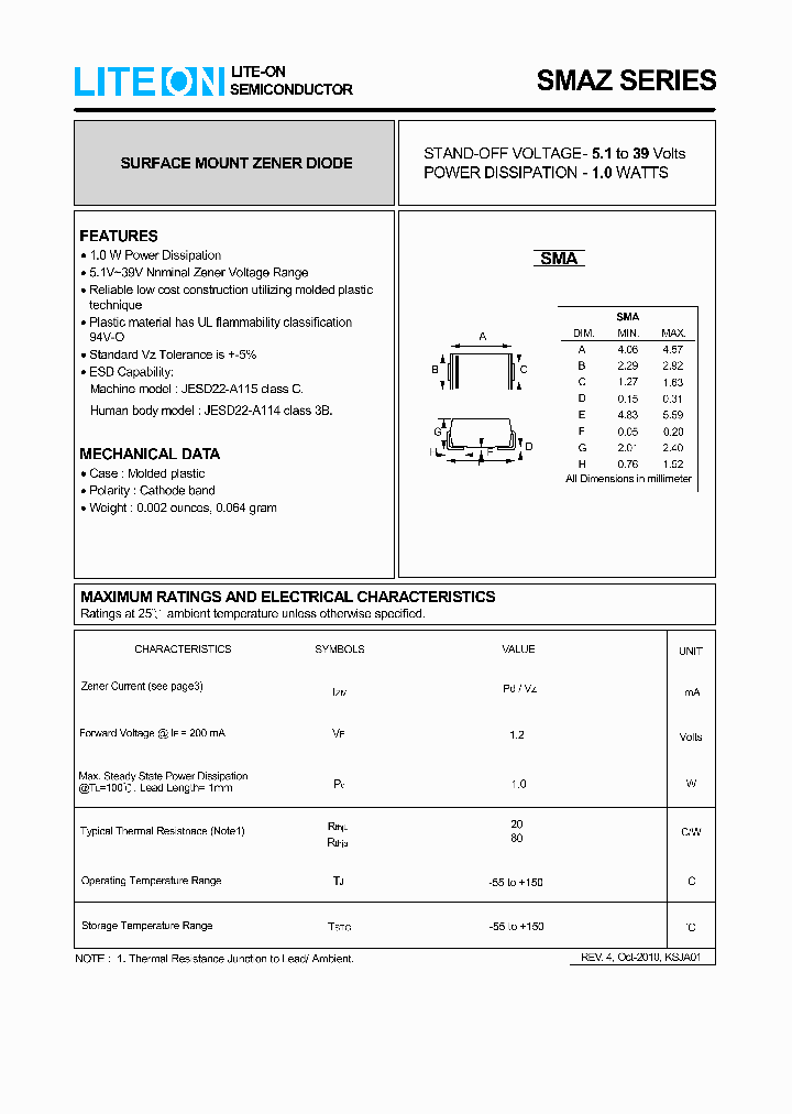 SMAZ12_7710948.PDF Datasheet
