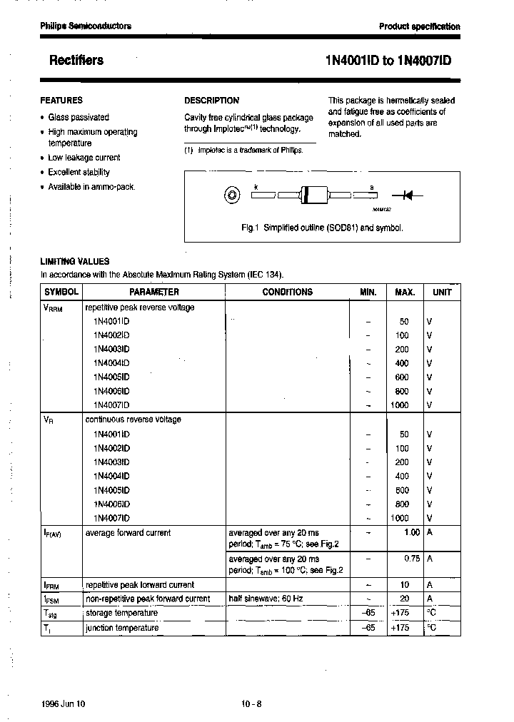 1N4005ID143_7711193.PDF Datasheet