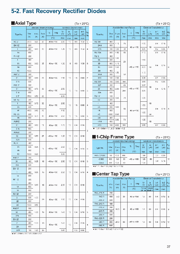 AS1_7711634.PDF Datasheet