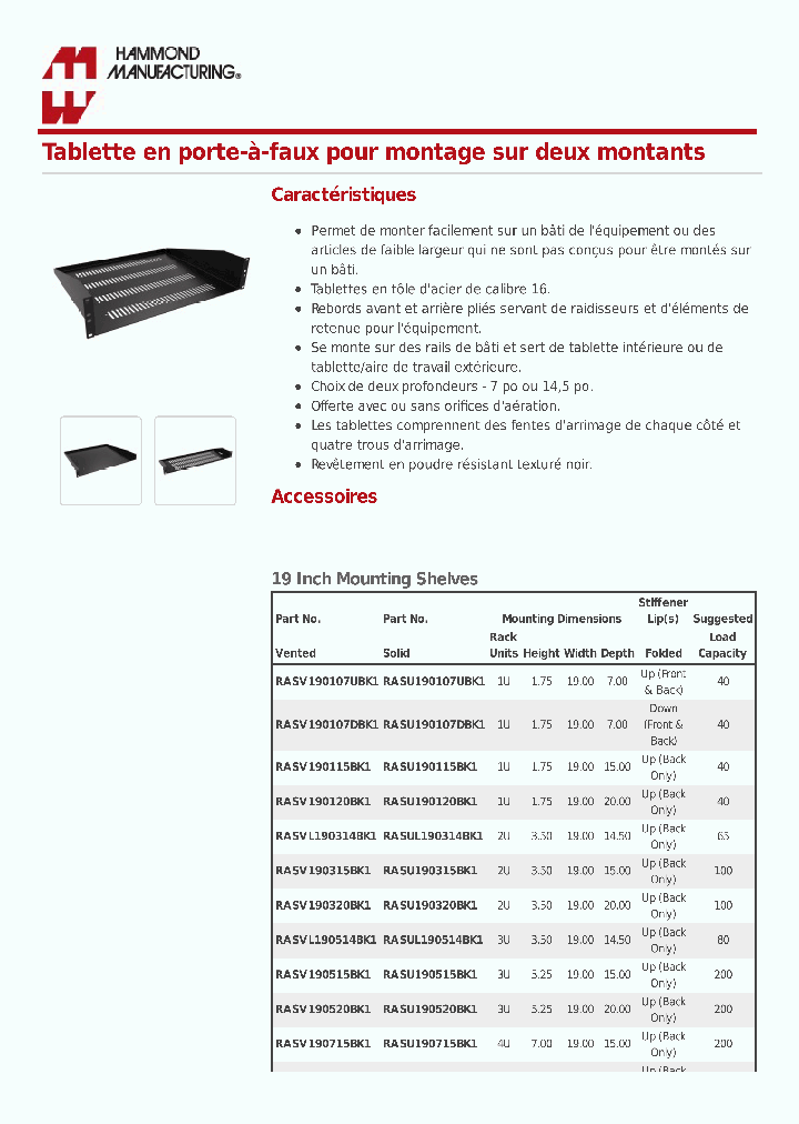 RASU190107DBK1_7712081.PDF Datasheet