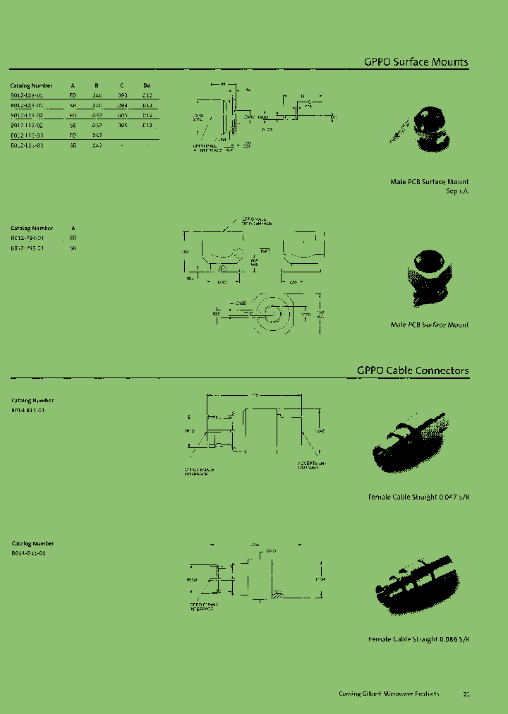 B012-P95-01_7712283.PDF Datasheet