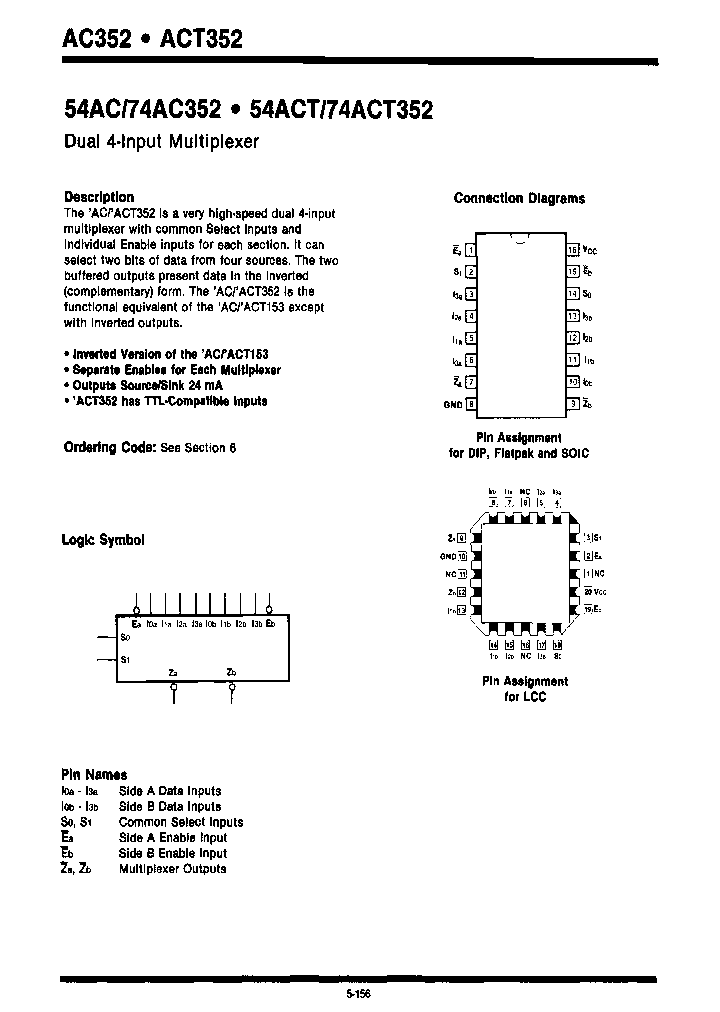 54ACT352DM_7712320.PDF Datasheet