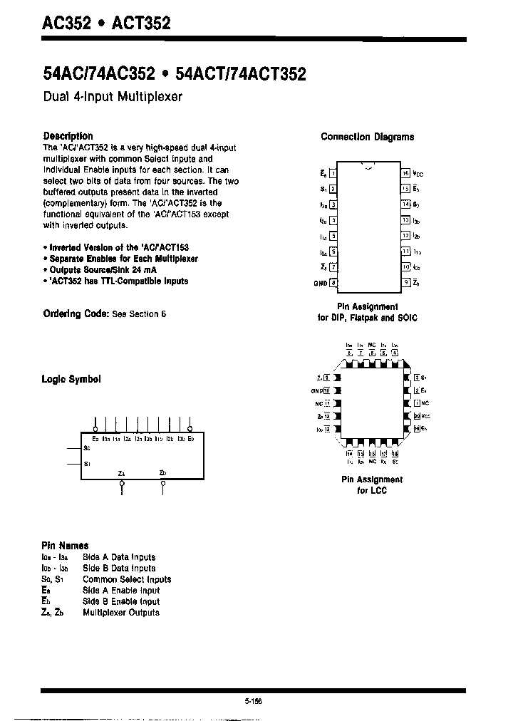 54ACT352FMQB_7712325.PDF Datasheet