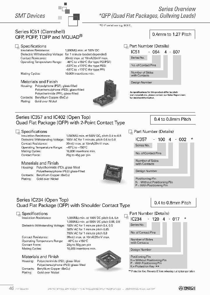 IC357-0484-078_7713063.PDF Datasheet
