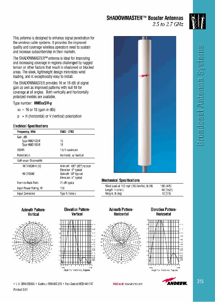 HMD16SM-H_7713394.PDF Datasheet