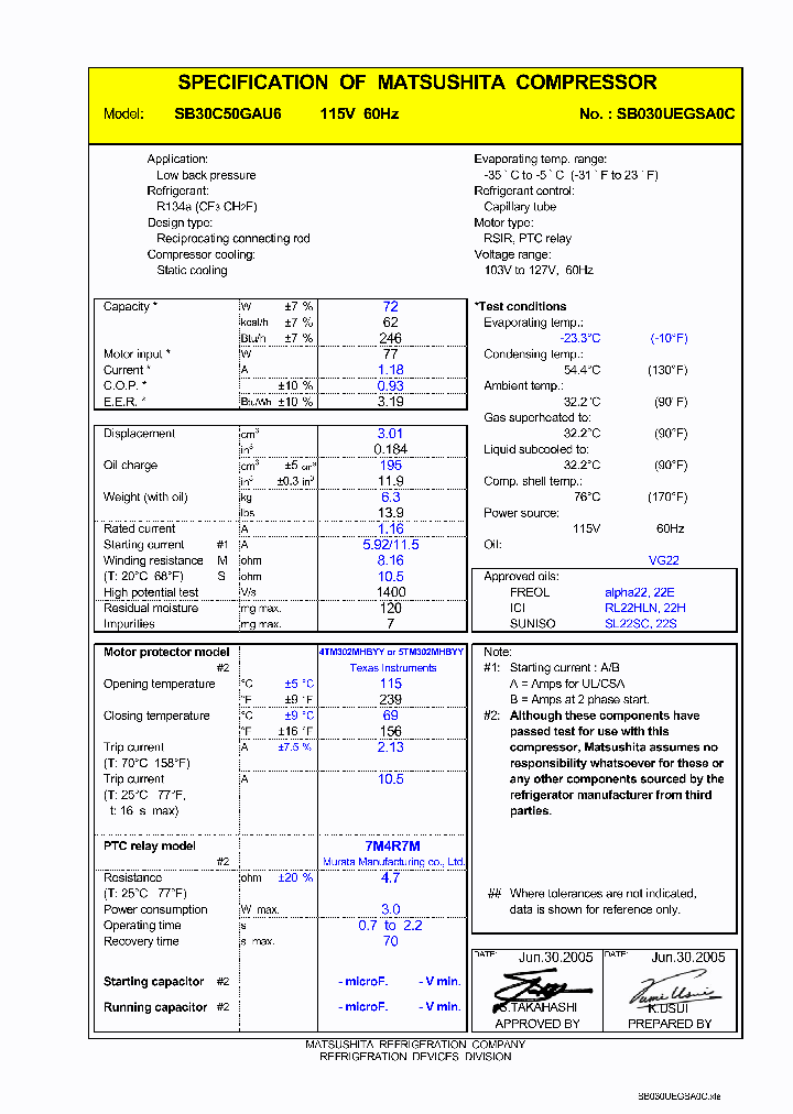 SB30C50GAU_7713860.PDF Datasheet