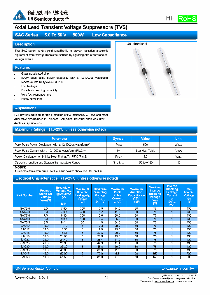SAC_7716258.PDF Datasheet