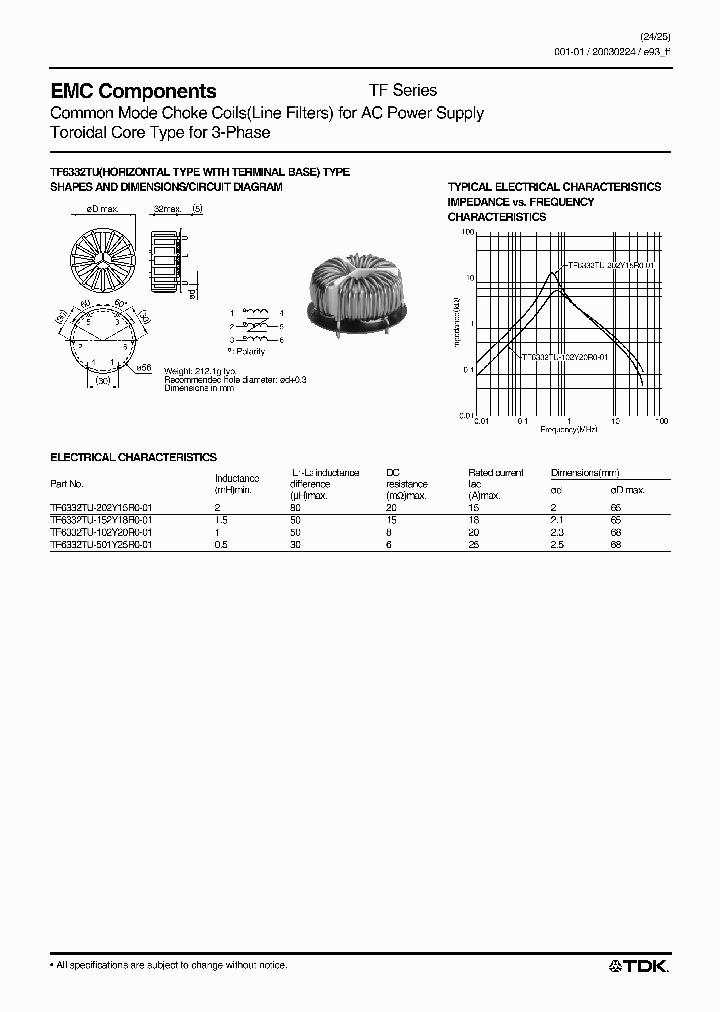 TF6332TU-102Y20R0-01_7716307.PDF Datasheet