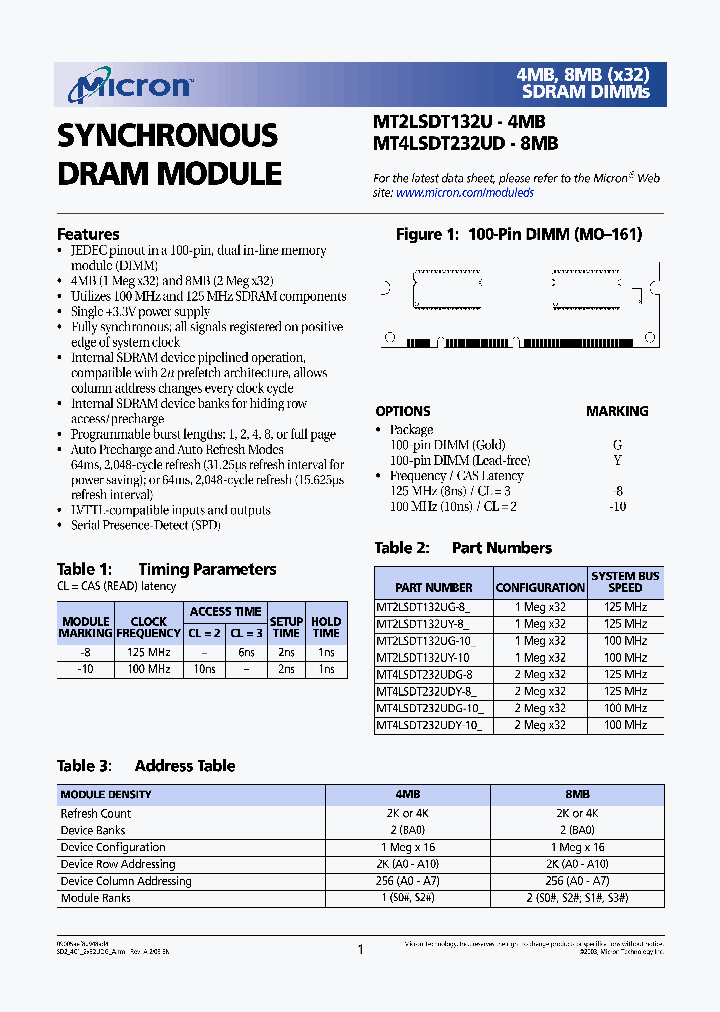 MT4LSDT232UDG-8XX_7717381.PDF Datasheet