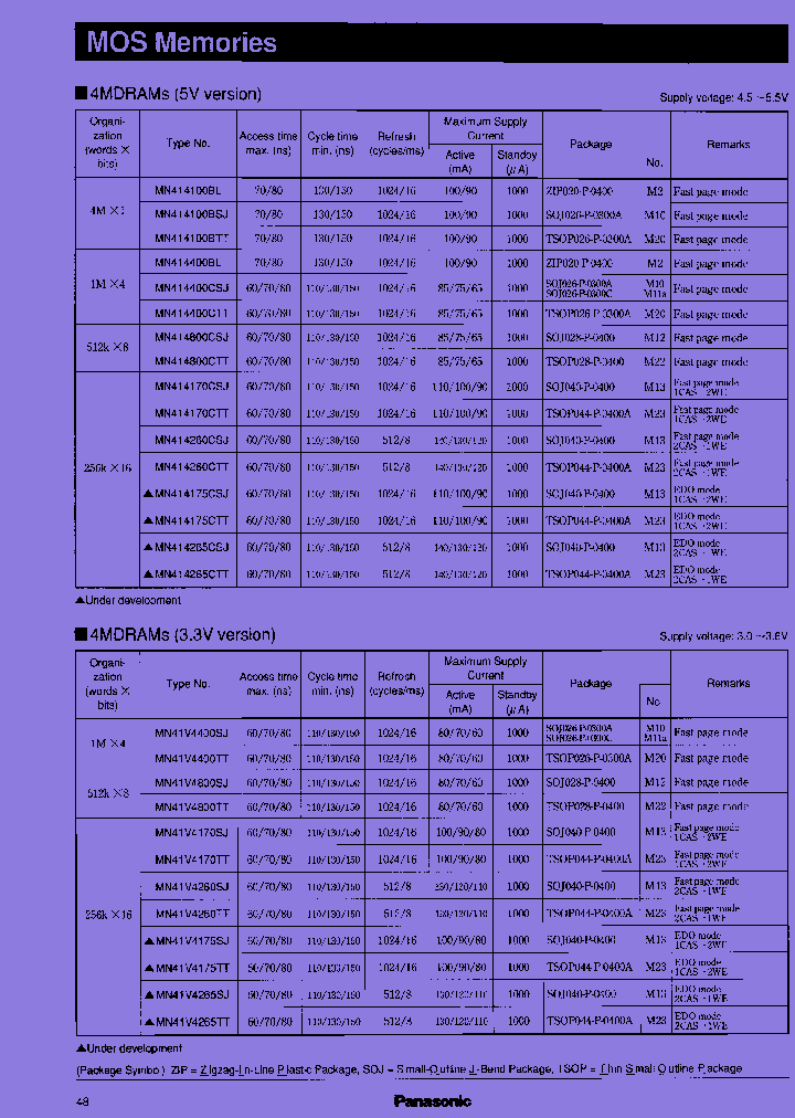 MN414170CTT_7717654.PDF Datasheet