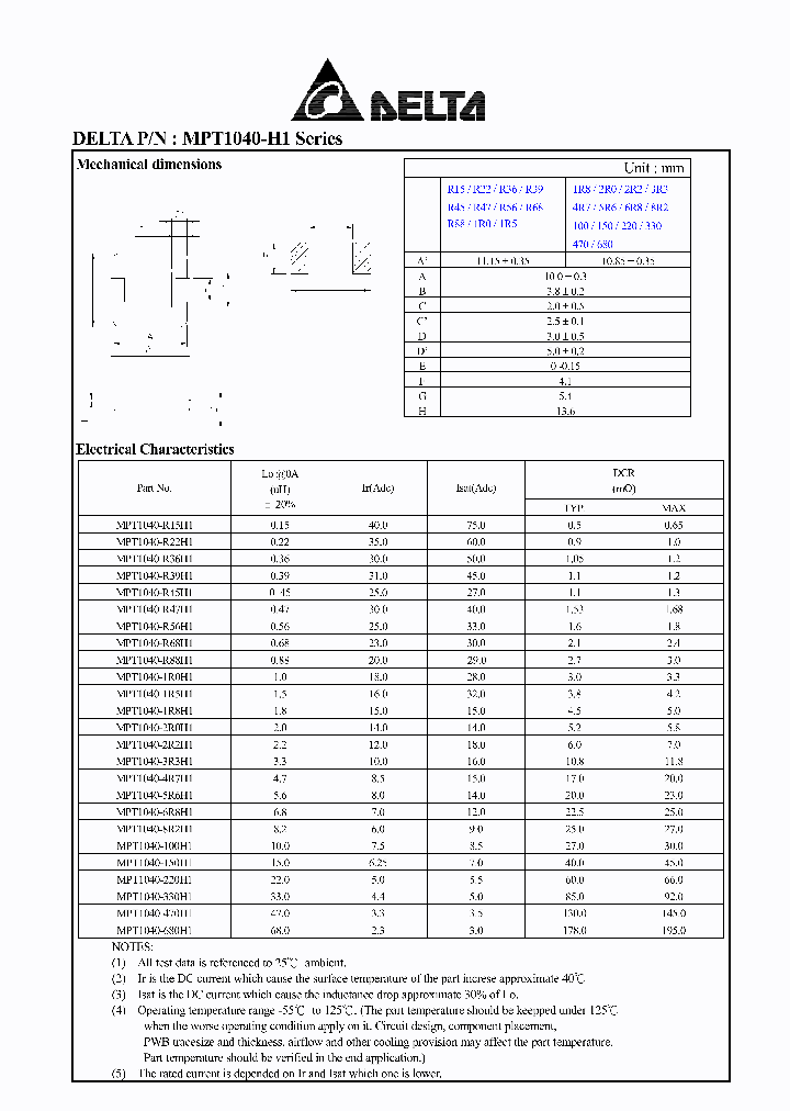 MPT1040-R15H1_7718051.PDF Datasheet