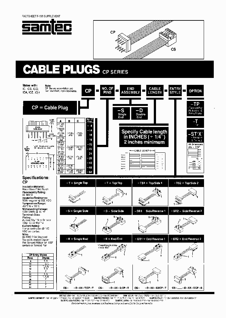 CP-18-D-2-TS2-T_7718165.PDF Datasheet