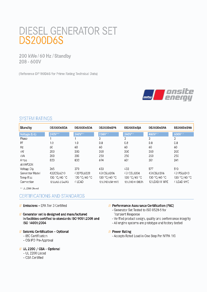 DS200D6S_7718812.PDF Datasheet