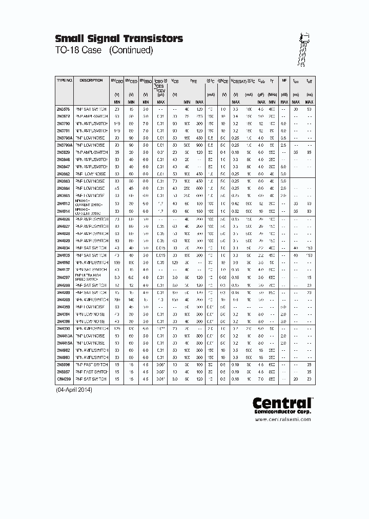 2N5056_7718972.PDF Datasheet