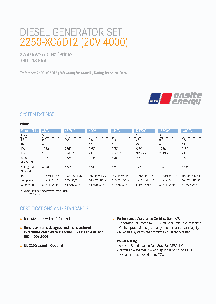 2250-XC6DT2-PRIME_7719103.PDF Datasheet