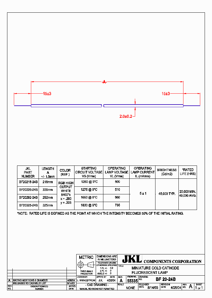 BF02018-24B_7720195.PDF Datasheet