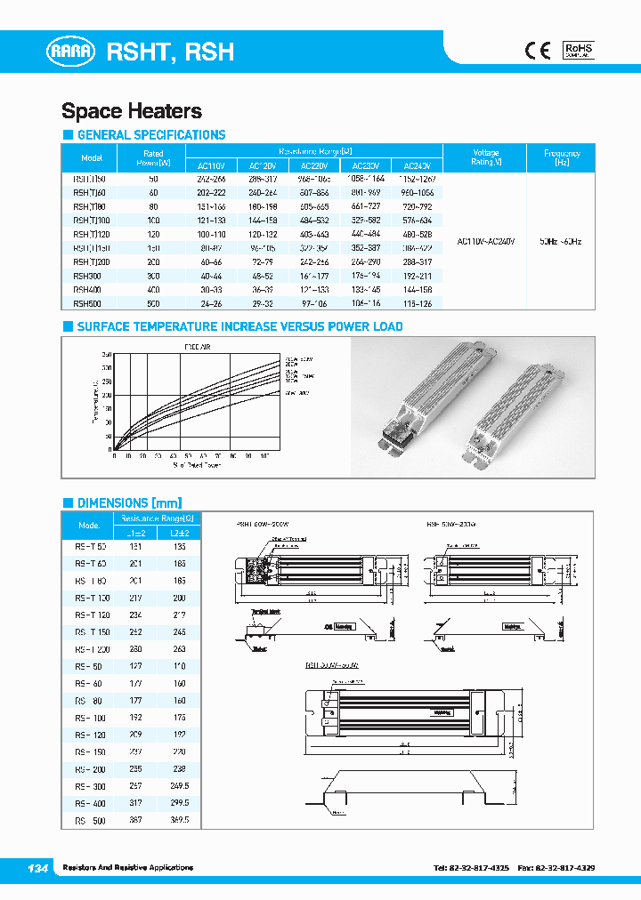 RSH200_7720788.PDF Datasheet