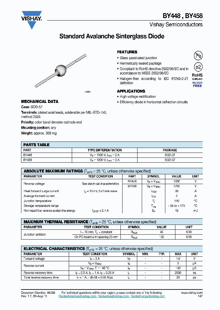 BY458_7721074.PDF Datasheet