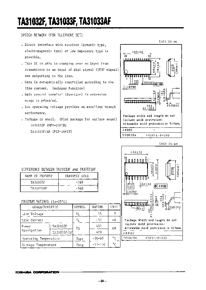 TA31033AF_7721635.PDF Datasheet