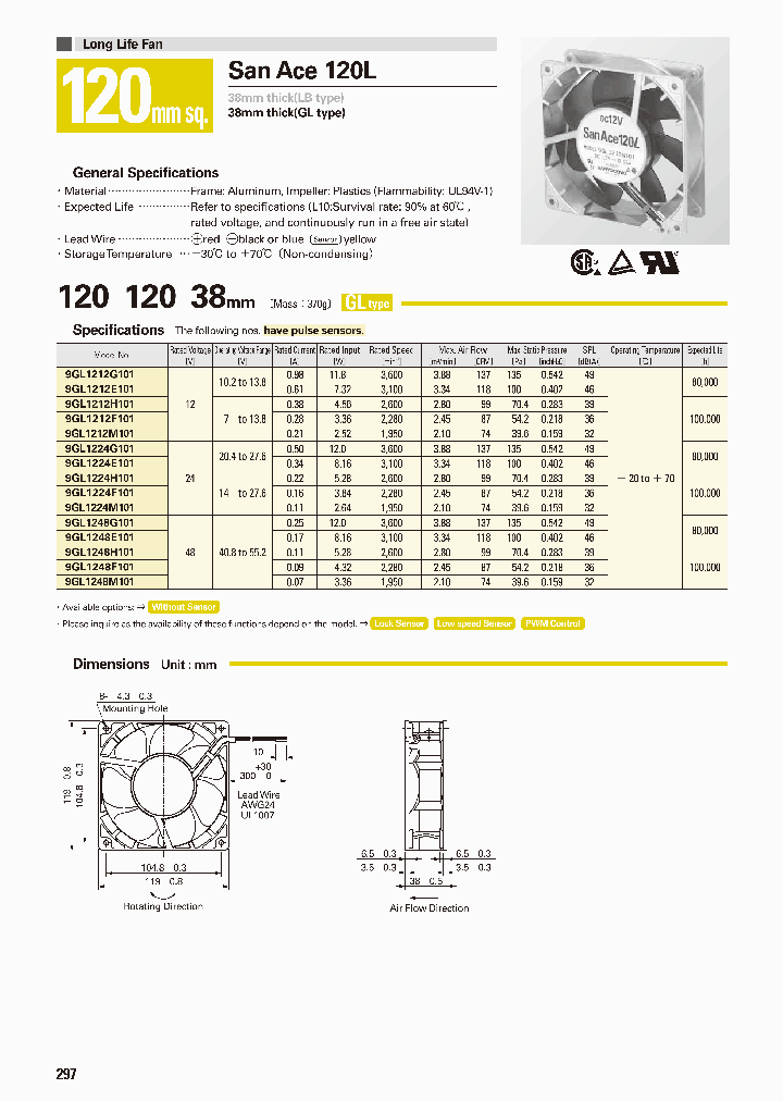 9GL1224E101_7724056.PDF Datasheet