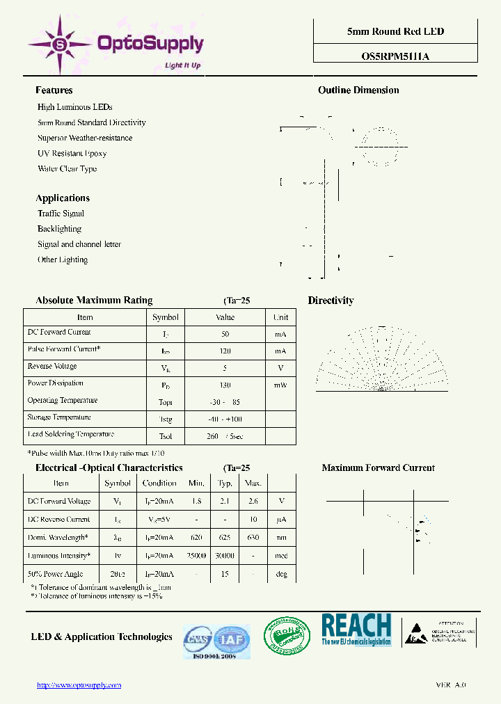 OS5RPM5111A_7724638.PDF Datasheet