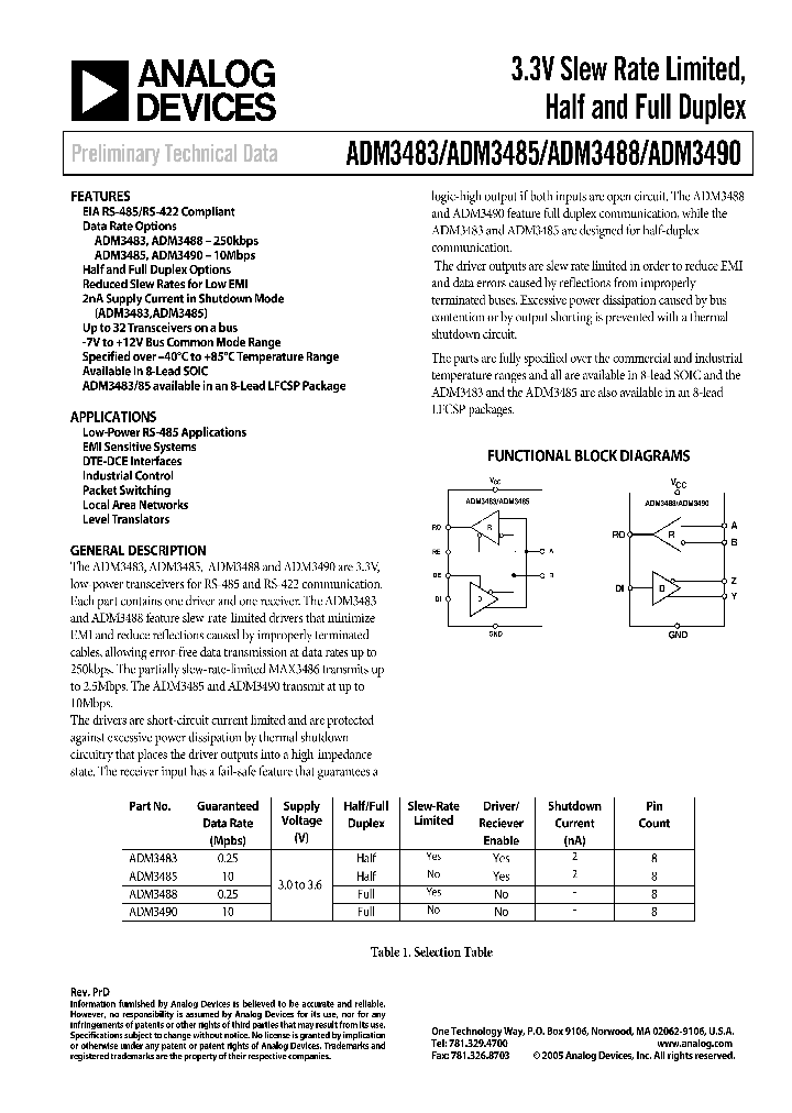 ADM3485AR_7724815.PDF Datasheet