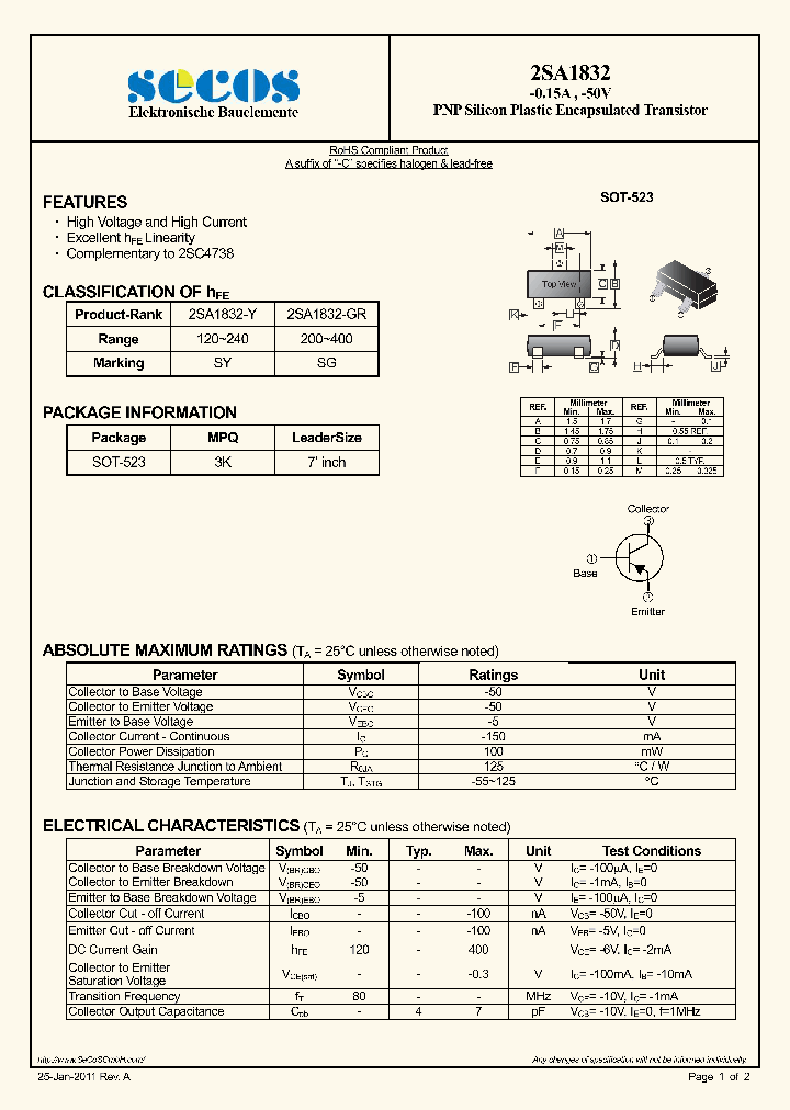 2SA1832_7725493.PDF Datasheet