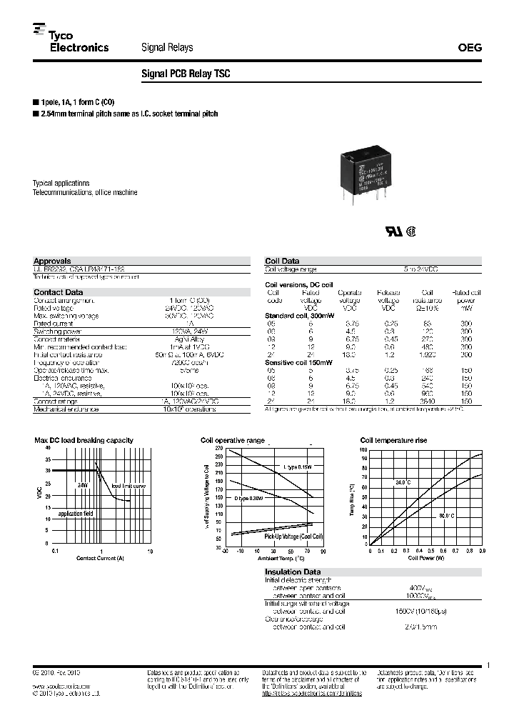 2-1419130-1_7726001.PDF Datasheet