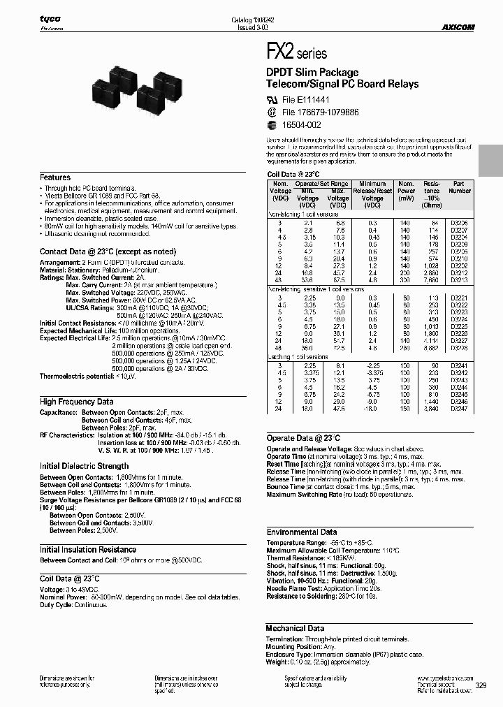 D3245_7726436.PDF Datasheet